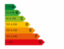 66